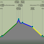 2014-04-21 09_14_00-Szlaki - Tatry Polskie