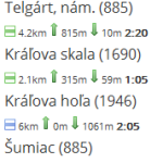 2014-08-11 08_21_03-telgard _ TuristickaMapa.sk
